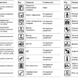 RUKOVODSTVO-PO-NAVIGATII_BRENDBUK-16