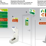 RUKOVODSTVO-PO-NAVIGATII_BRENDBUK-18