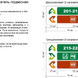 RUKOVODSTVO-PO-NAVIGATII_BRENDBUK-27