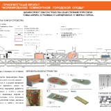 14_TERRITORIY-PO-UL.AVRORY-NECETNAY-STORONA