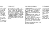 230194_ALBOM_STRANITA_02