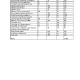 230194_POYSNITELNAY-ZAPISKA_STRANITA_5