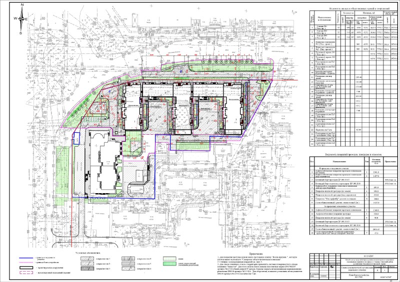Благоустройство