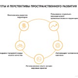 avrora-prezentatsiya-russmall_page-0004