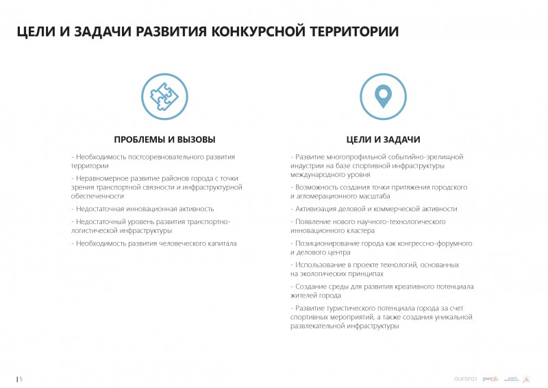 avrora-prezentatsiya-russmall_page-0005.jpg