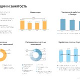 avrora-prezentatsiya-russmall_page-0007