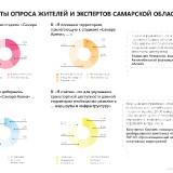 avrora-prezentatsiya-russmall_page-0012