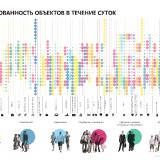 avrora-prezentatsiya-russmall_page-0016