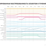 avrora-prezentatsiya-russmall_page-0017
