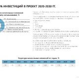 avrora-prezentatsiya-russmall_page-0052