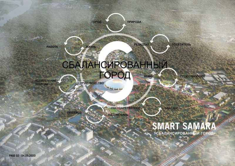 Drees and Sommer RUS small page 0002