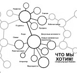 Drees-and-Sommer-RUS_small_page-0004