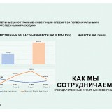 Drees-and-Sommer-RUS_small_page-0012