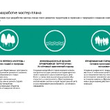 kpmg-prezentatsiya-a4-rus_page-0007