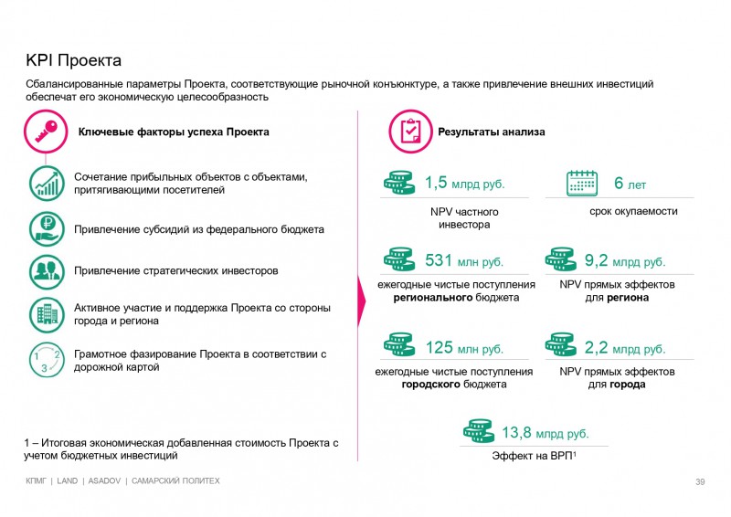 kpmg-prezentatsiya-a4-rus_page-0039.jpg