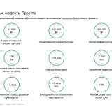 kpmg-prezentatsiya-a4-rus_page-0041