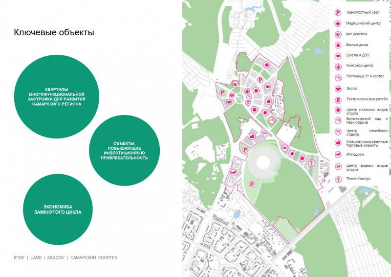 kpmg prezentatsiya a4 rus page 0046