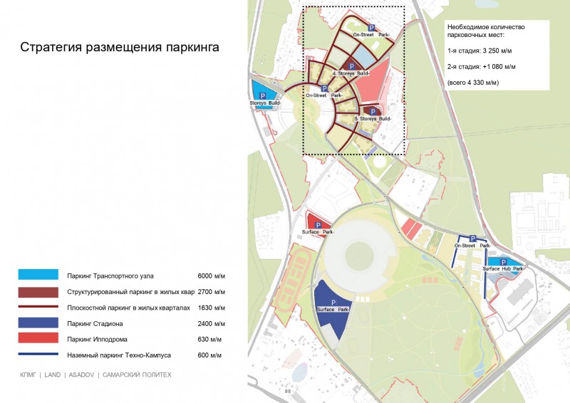 kpmg-prezentatsiya-a4-rus_page-0052.jpg